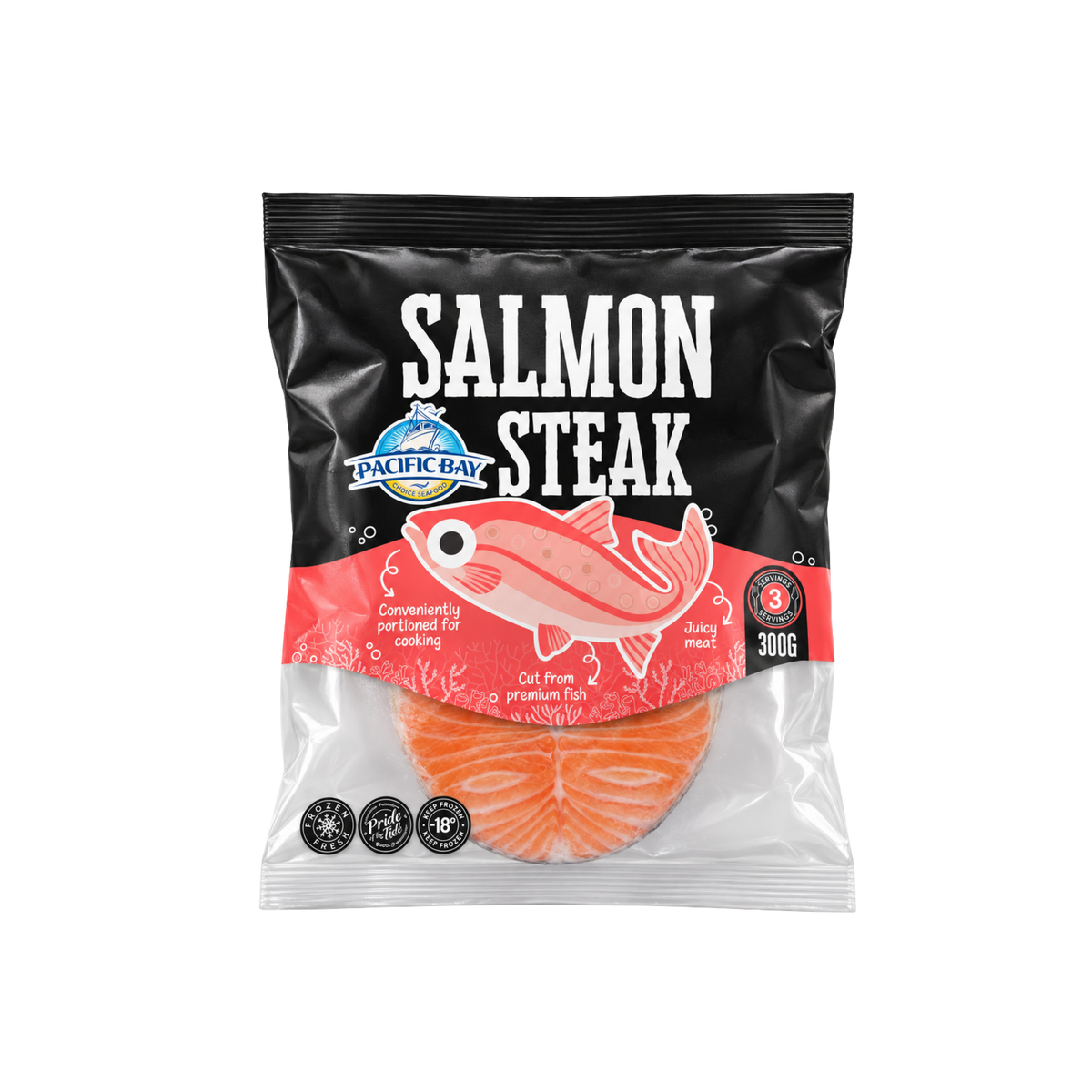 Salmon Steak