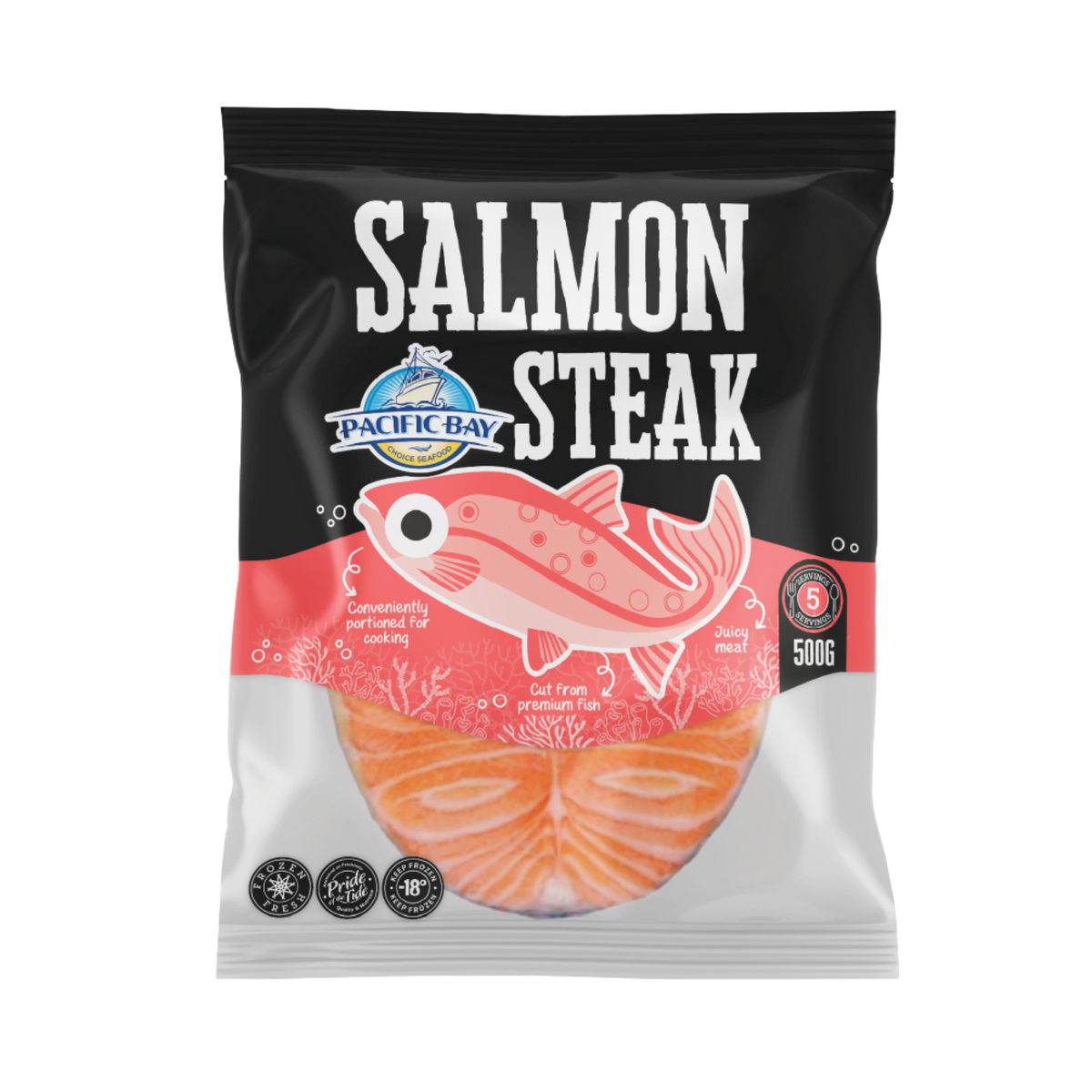 Salmon Steak
