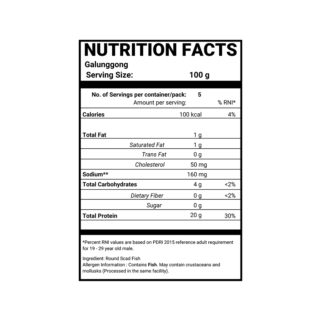 Seareyna Galunggong - Pacific Bay