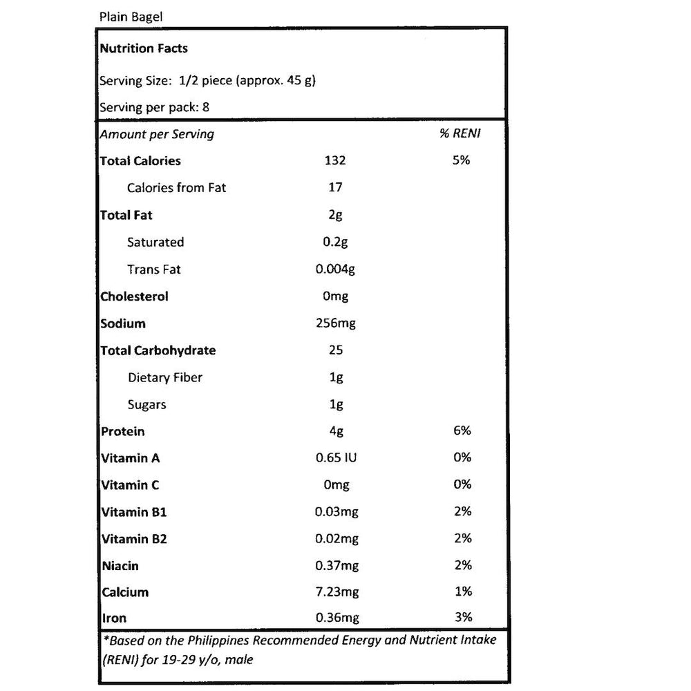 Bagels - Pacific Bay