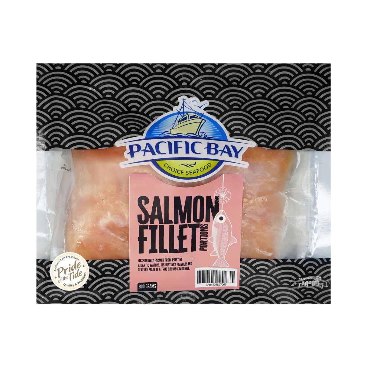 Salmon Fillet Portion